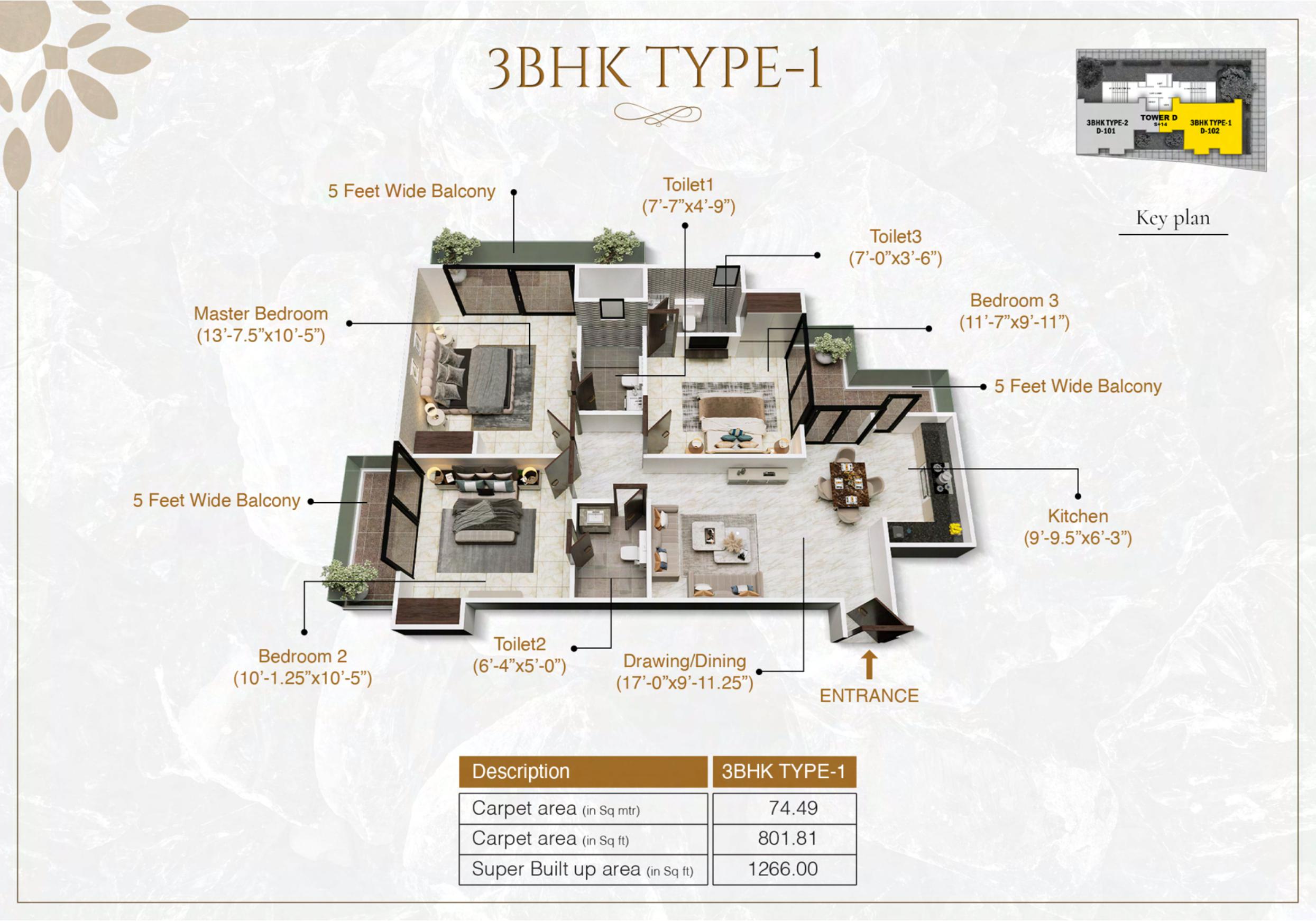 Life & Joy - Buy 2 & 3 BHK flat in Sultanpur Road,Lucknow