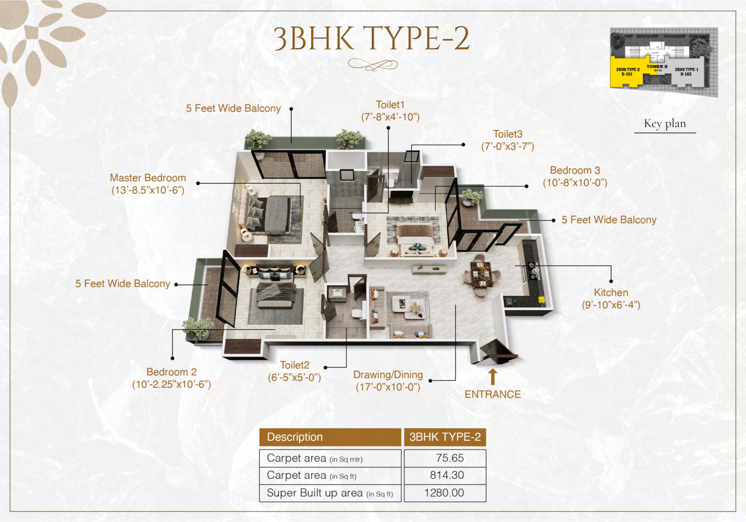 Life & Joy - Buy 2 & 3 BHK flat in Sultanpur Road,Lucknow