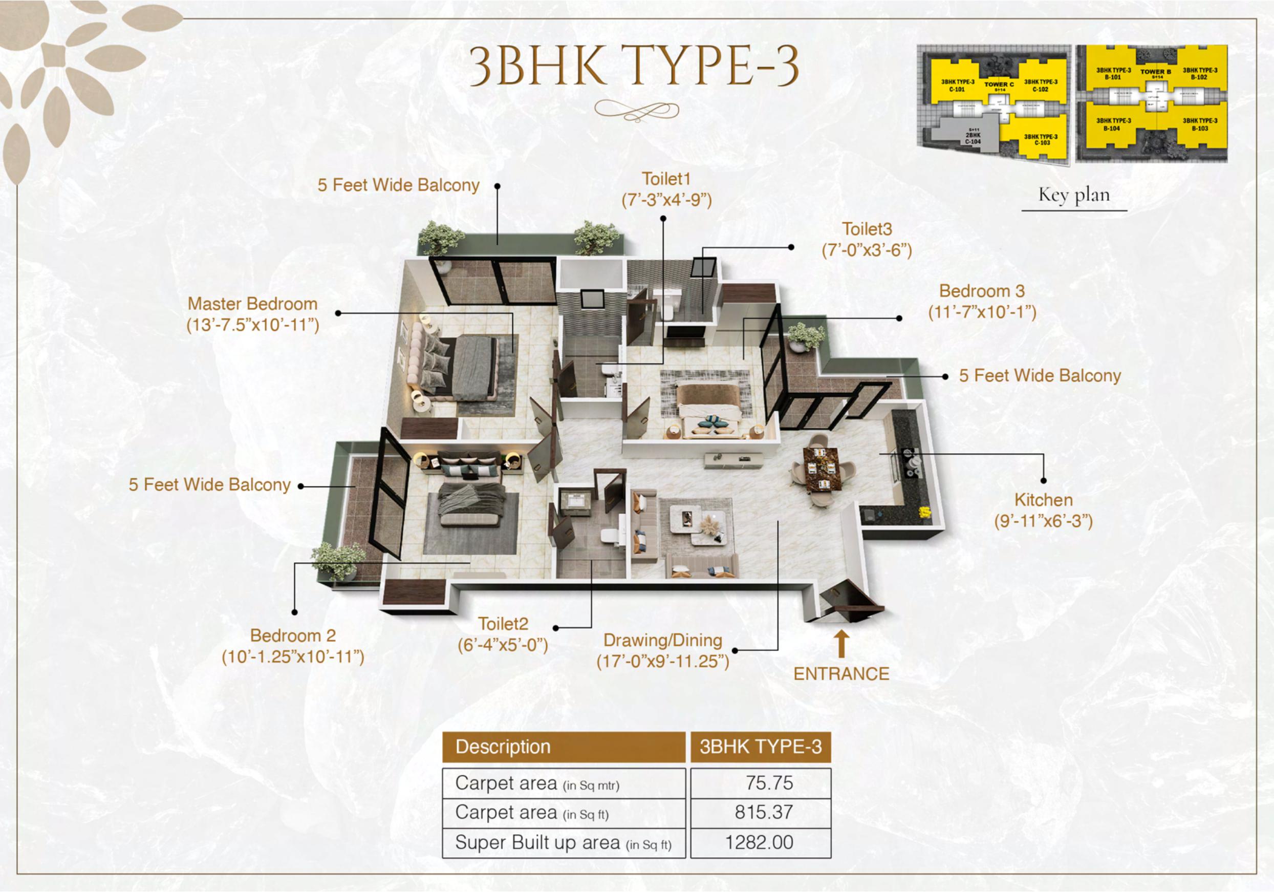 Life & Joy - Buy 2 & 3 BHK flat in Sultanpur Road,Lucknow
