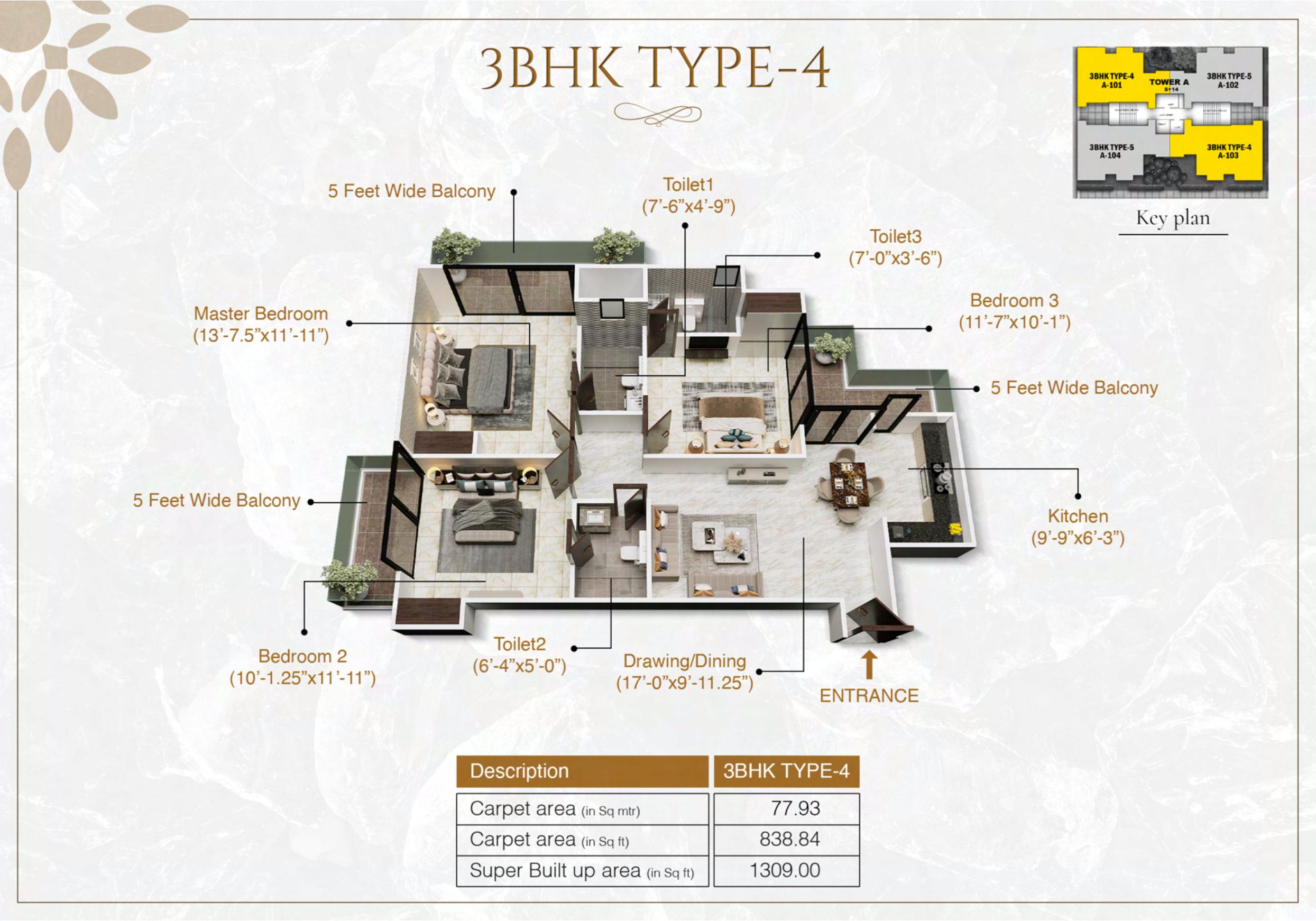 Life & Joy - Buy 2 & 3 BHK flat in Sultanpur Road,Lucknow